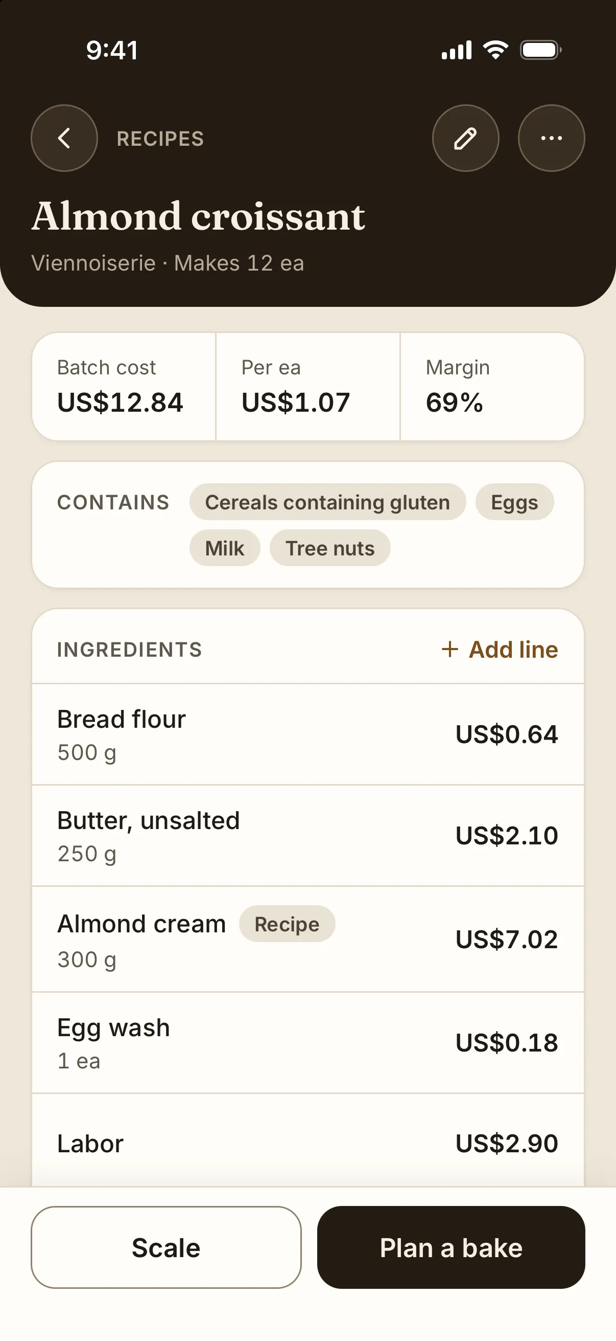 The Butterbase recipe screen for the almond croissant, showing a $12.84 batch cost, $1.07 per croissant, and a 69% margin